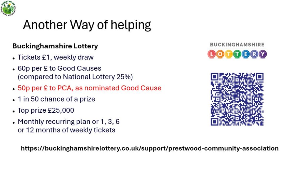 Details of Buckinghamshire Lottery