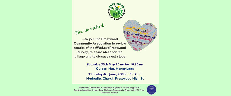 invitation to weloveprestwood survey analysis